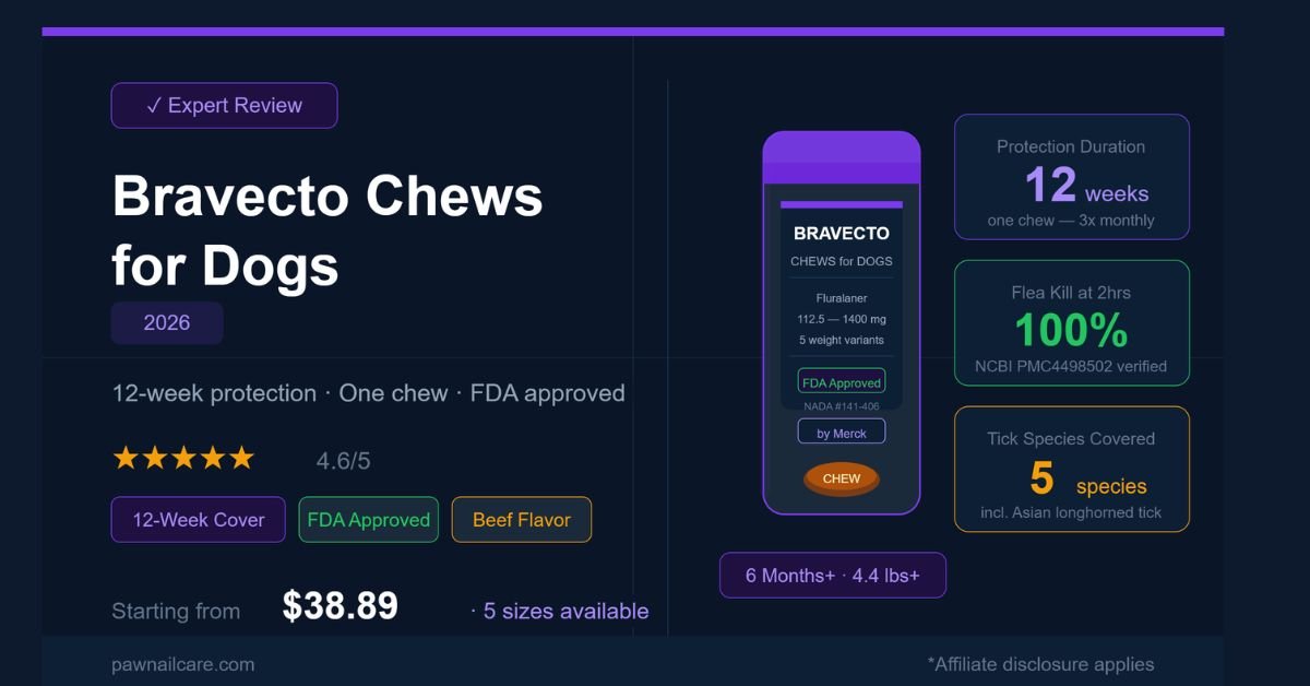 Bravecto Chews for Dogs